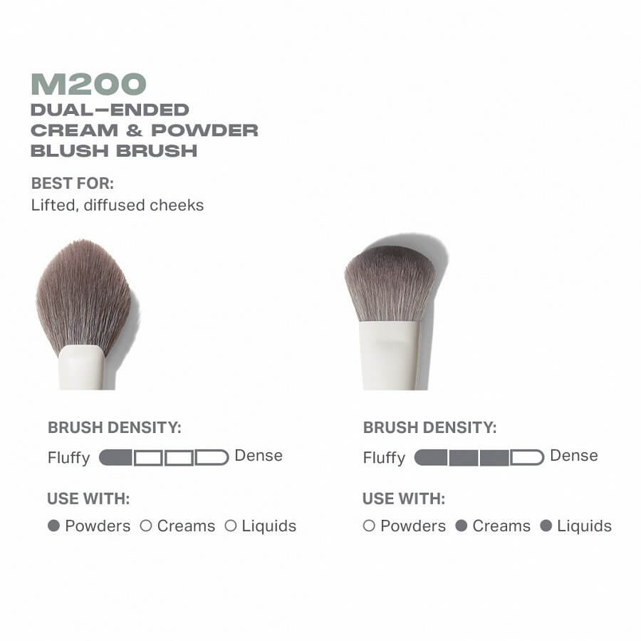 M200 Blush Brush