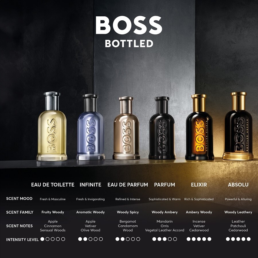 Boss Bottled Parfum Absolu Intense