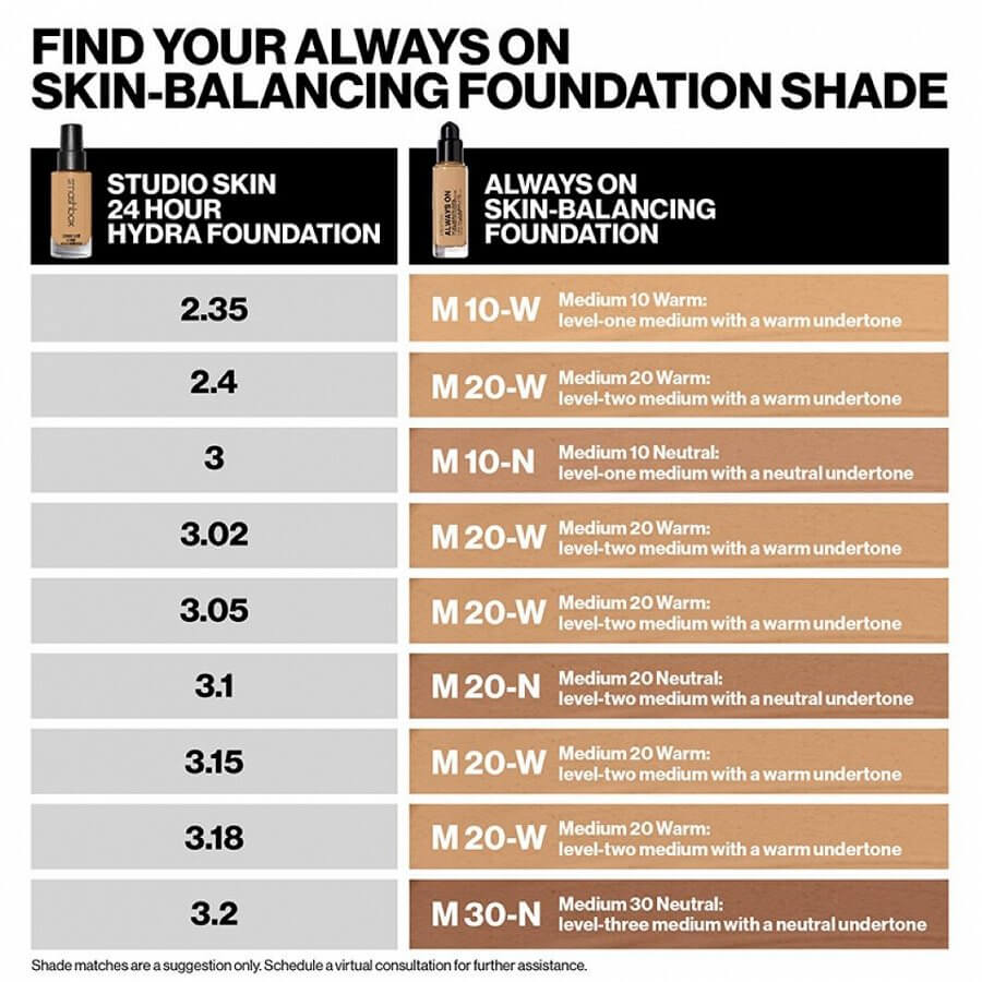 Always On Skin Balancing Foundation