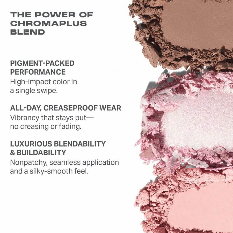 Tulle Order Eyeshadow Trio