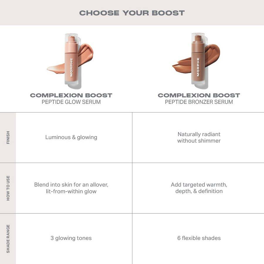 Complexion Boost Peptide Glow Serum