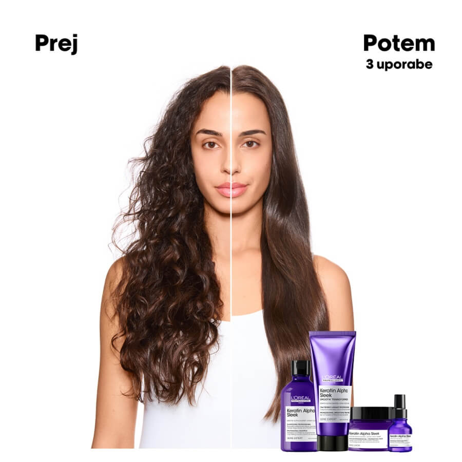 Keratin Alpha Sleek Professional Smoothing Treatment