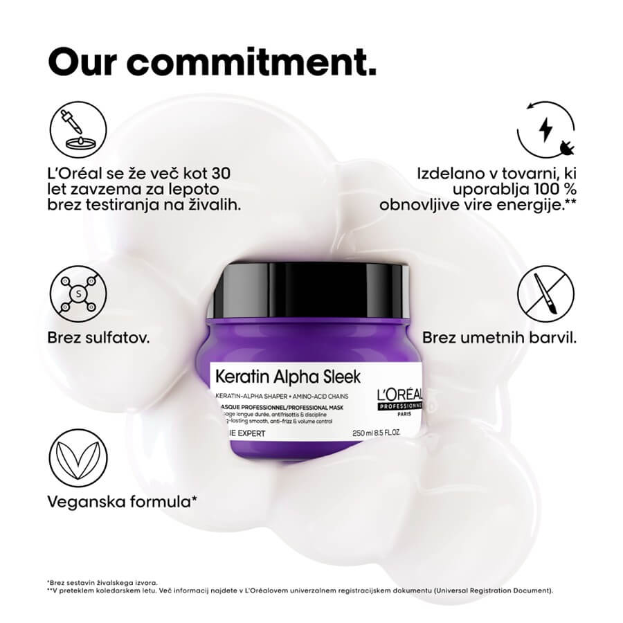 Keratin Alpha Sleek Professional Mask