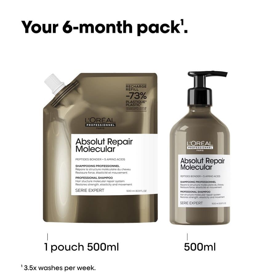 Absolut Repair Molecular Shampoo Refill