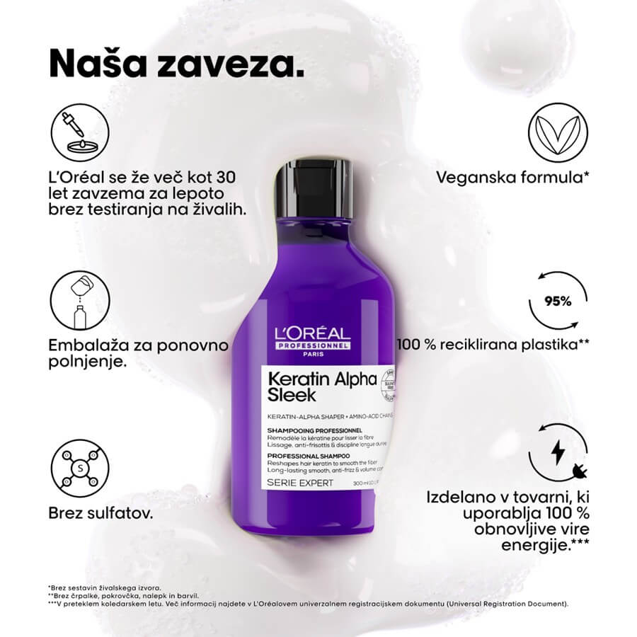 Keratin Alpha Sleek Professional Shampoo