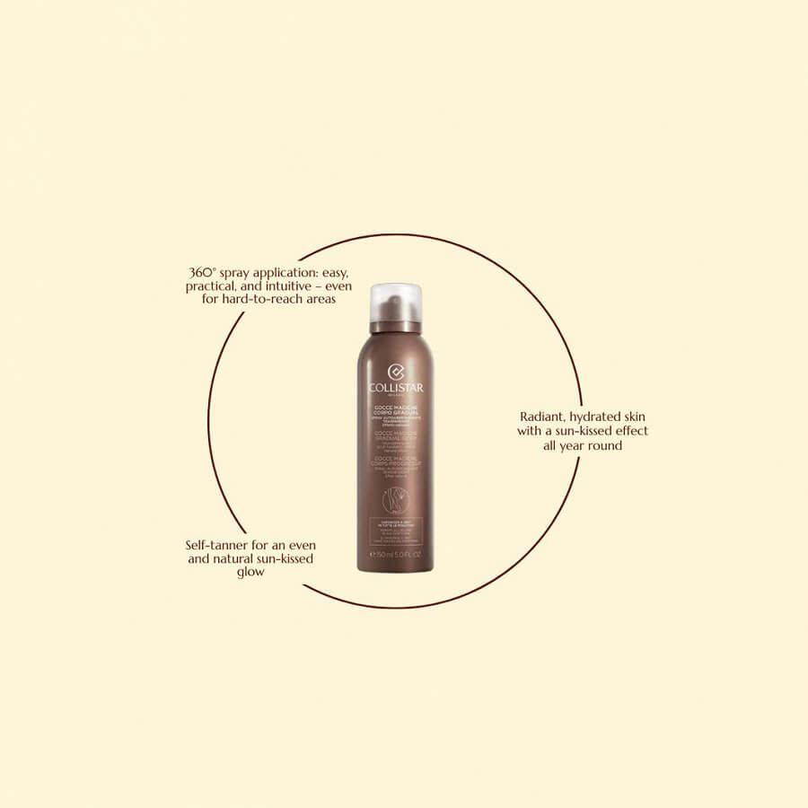 Gocce Magiche Transparent Self-Tanning Spray