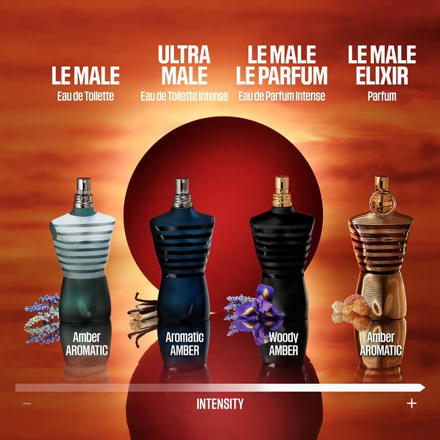 Le Male Elixir Parfum