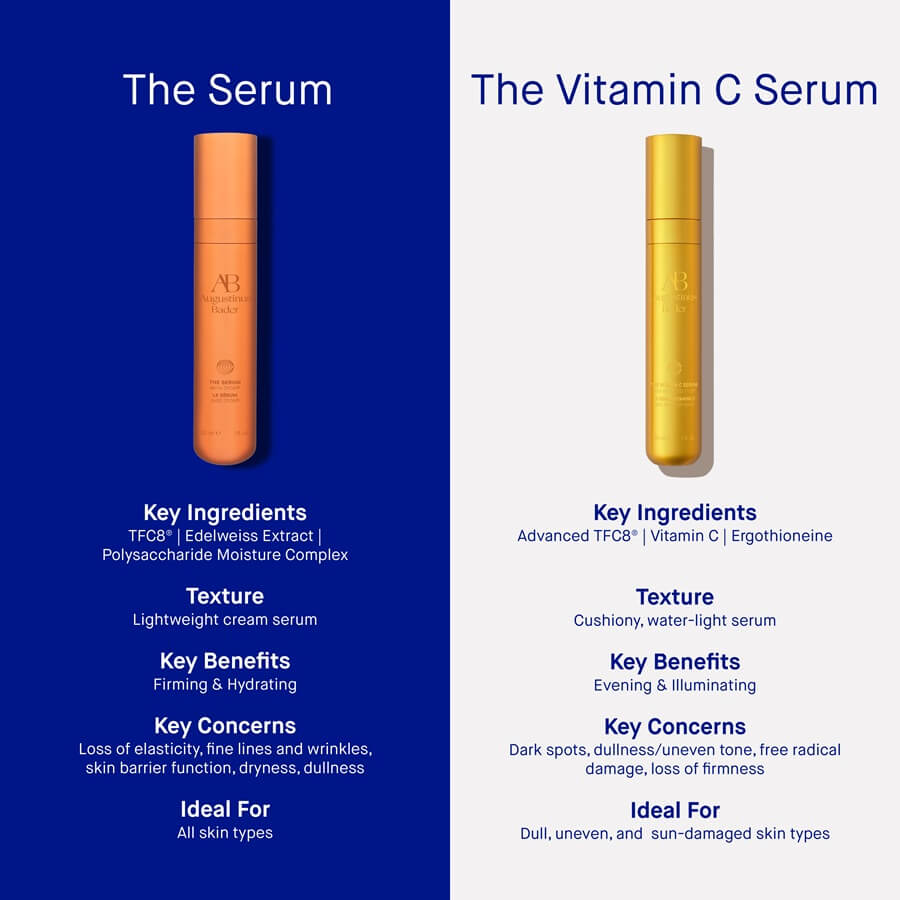 The Vitamin C Serum