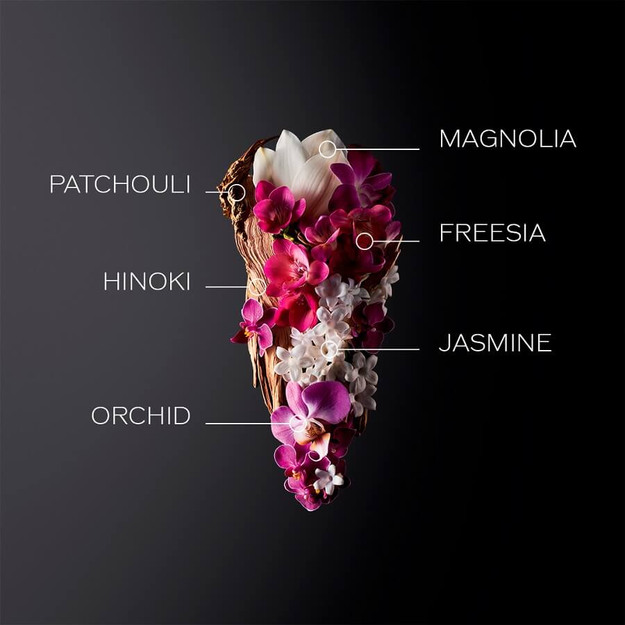 Ginza Eau de Parfum