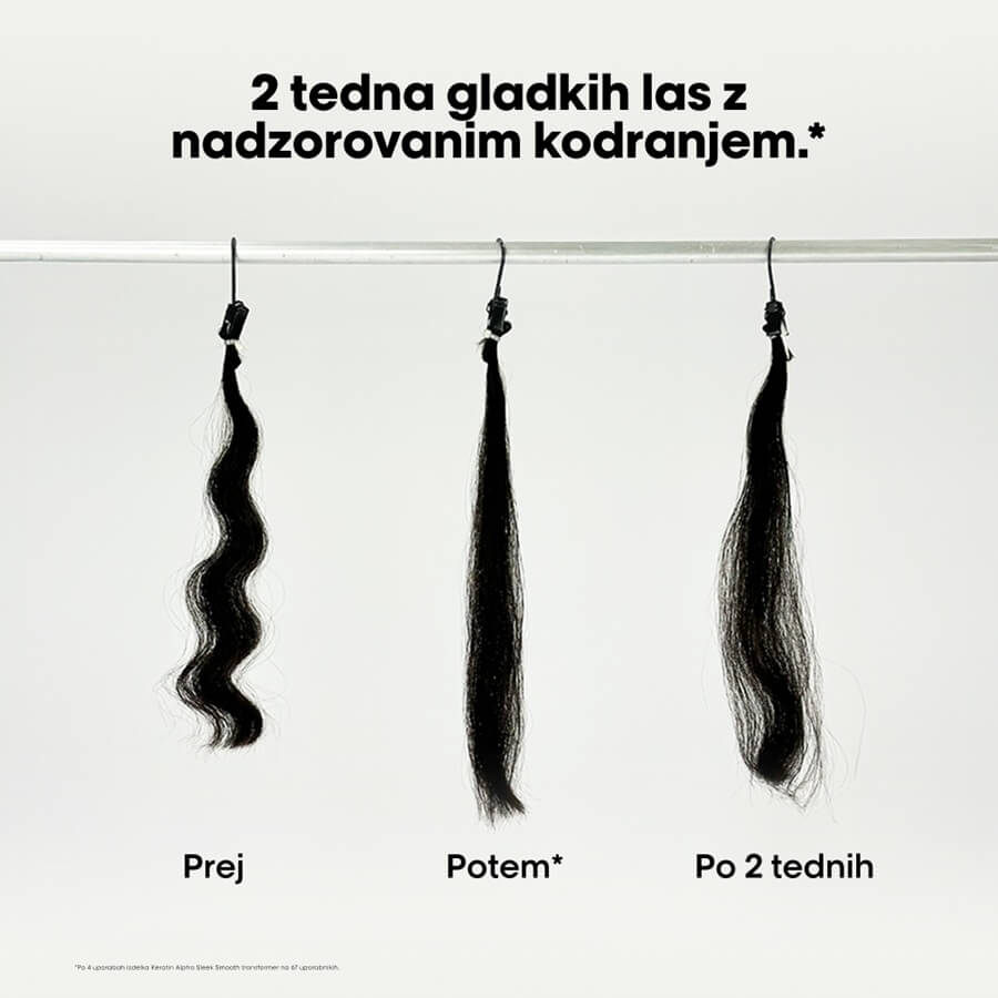 Keratin Alpha Sleek Professional Shampoo