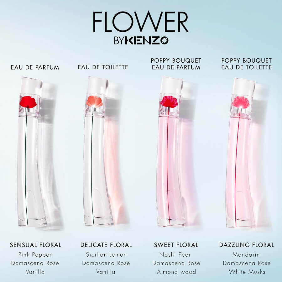 Kenzo Poppy Bouquet Eau de Toilette
