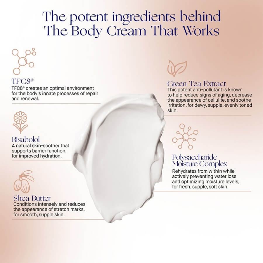 The Body Lotion