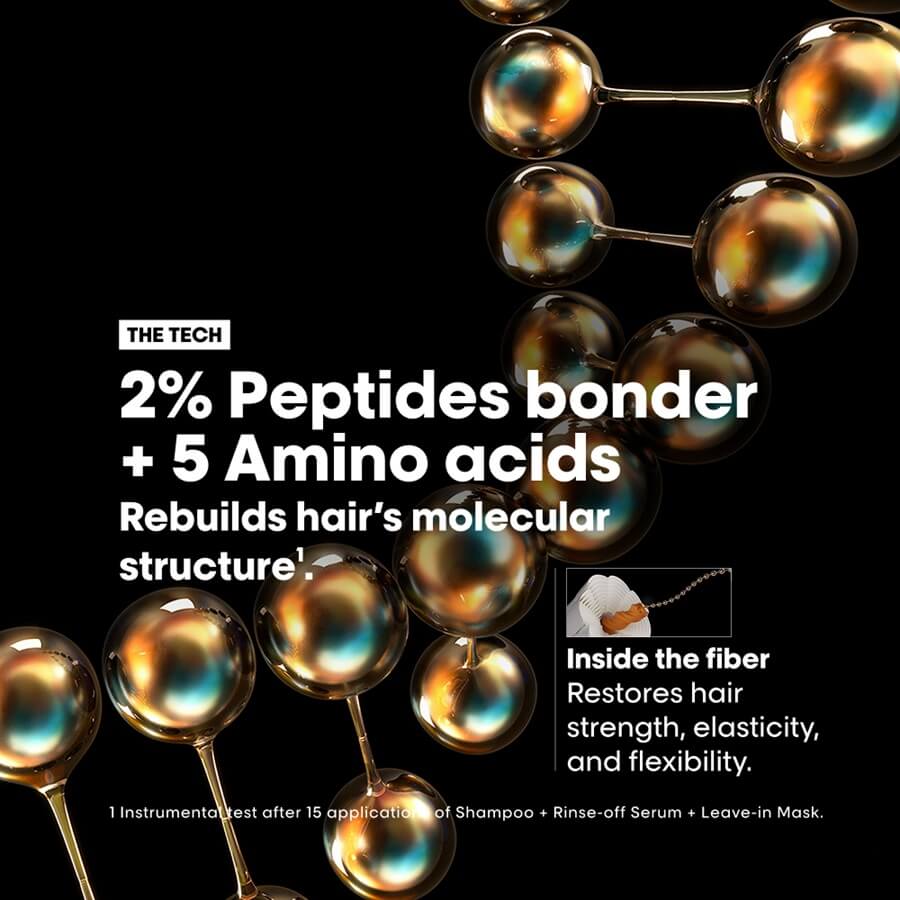 Molecular Repair Hair Set