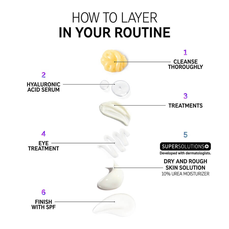 10% Urea Moisturizer