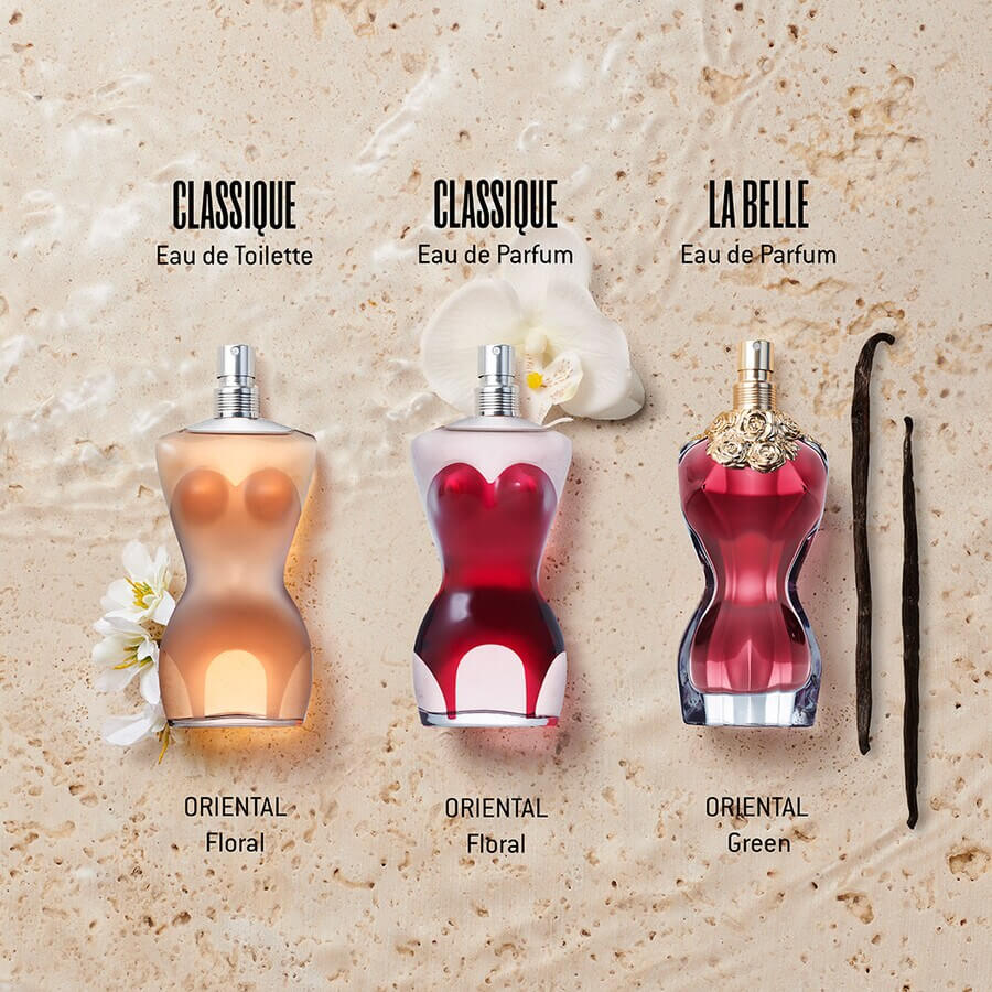 Classique Eau de Toilette