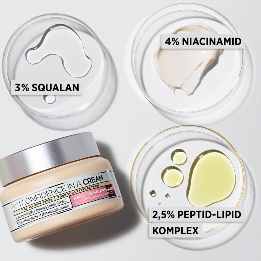 Confidence In A Cream Anti-Aging Armour