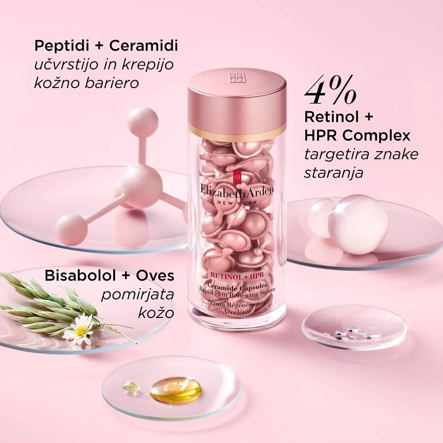 Ceramide Capsules Retinol + HPR Rapid Skin Renewing Seru