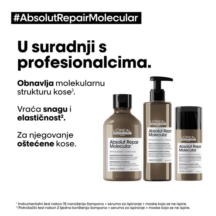 Absolut Repair Molecular Serum