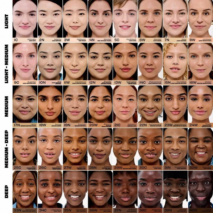 The POREfessional Foundation