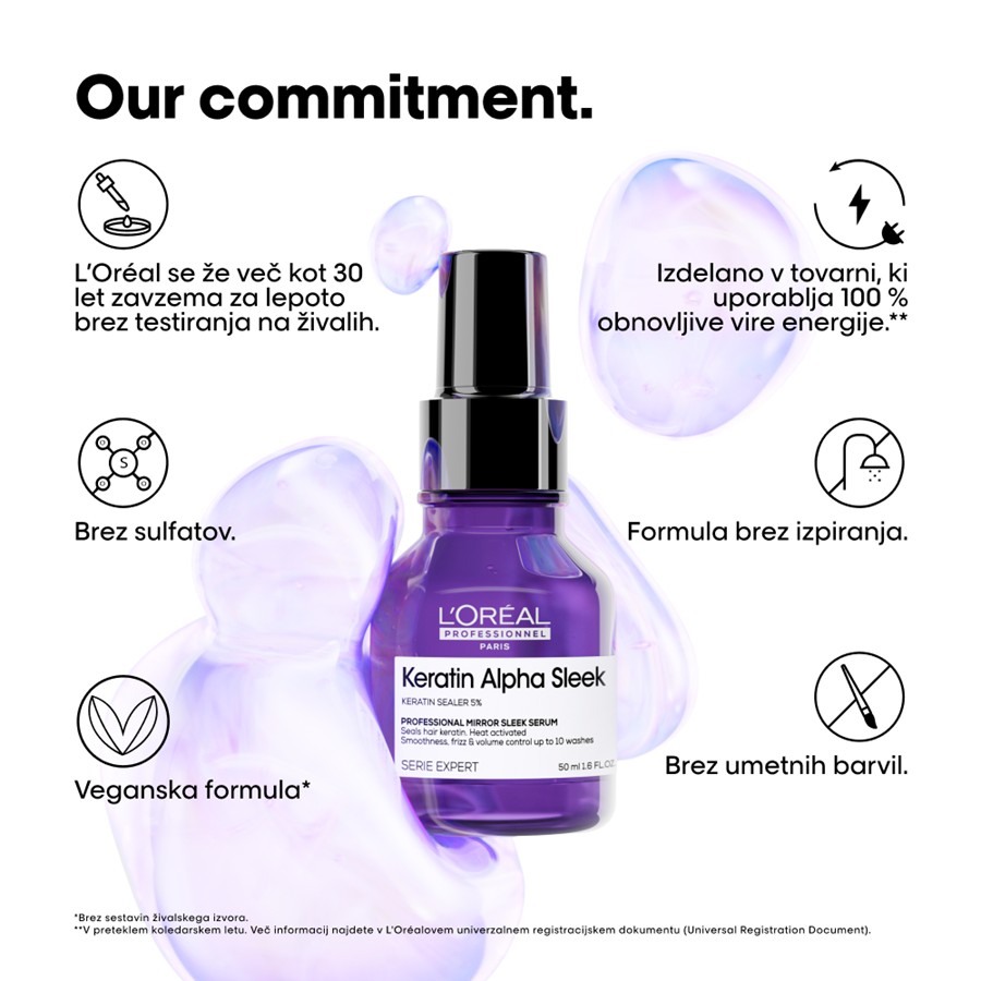 Keratin Alpha Sleek Professional Mirror Sleek Serum