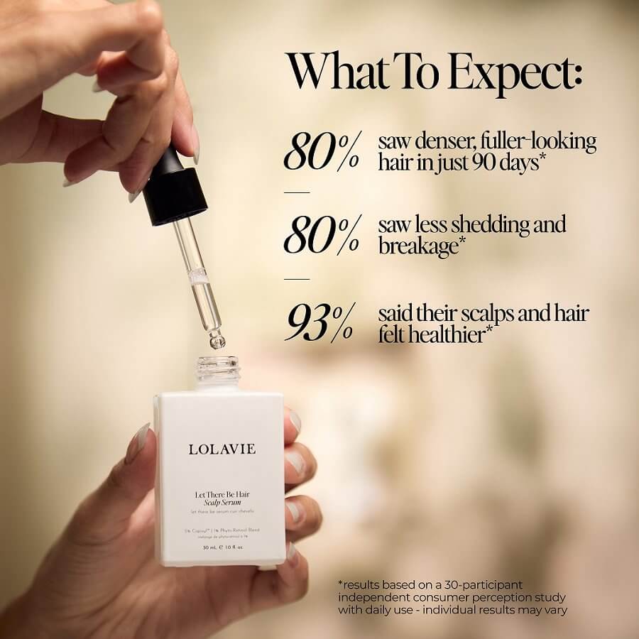Let There Be Hair Scalp Serum