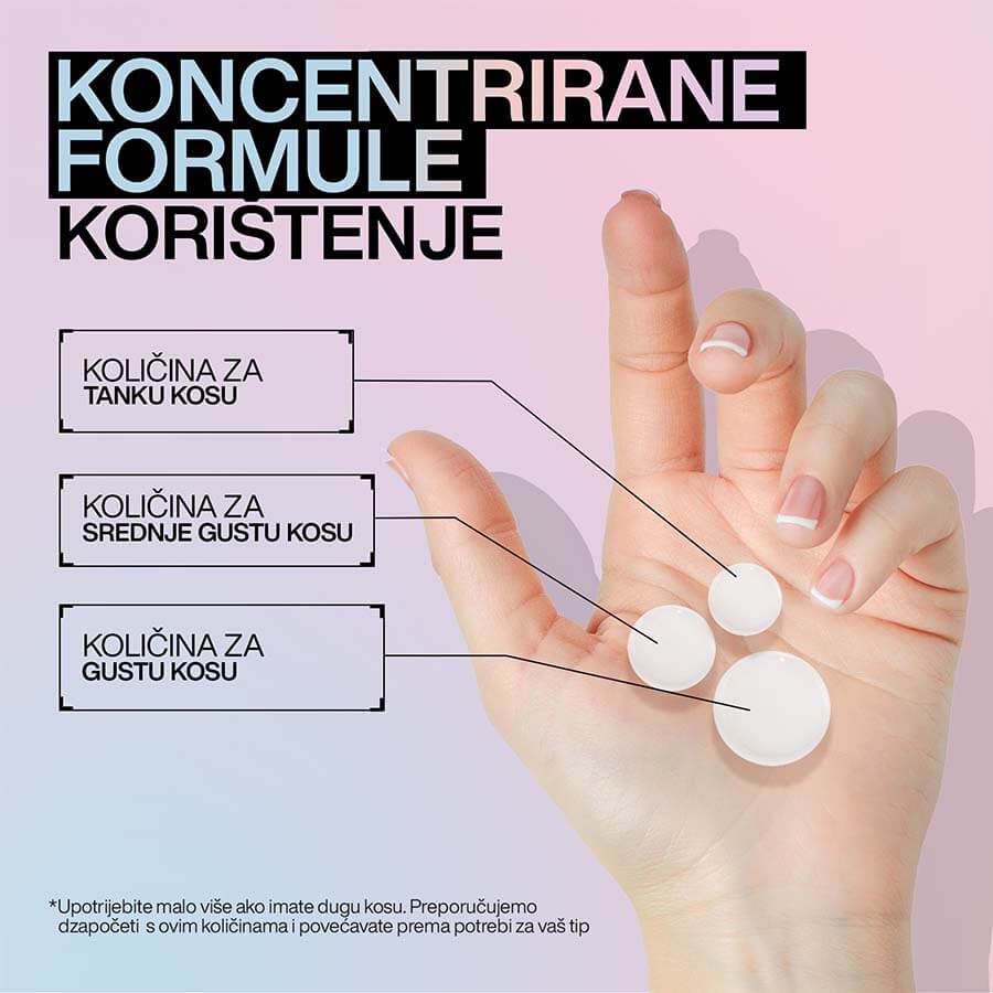 Acidic Bonding Concentrate Conditioner