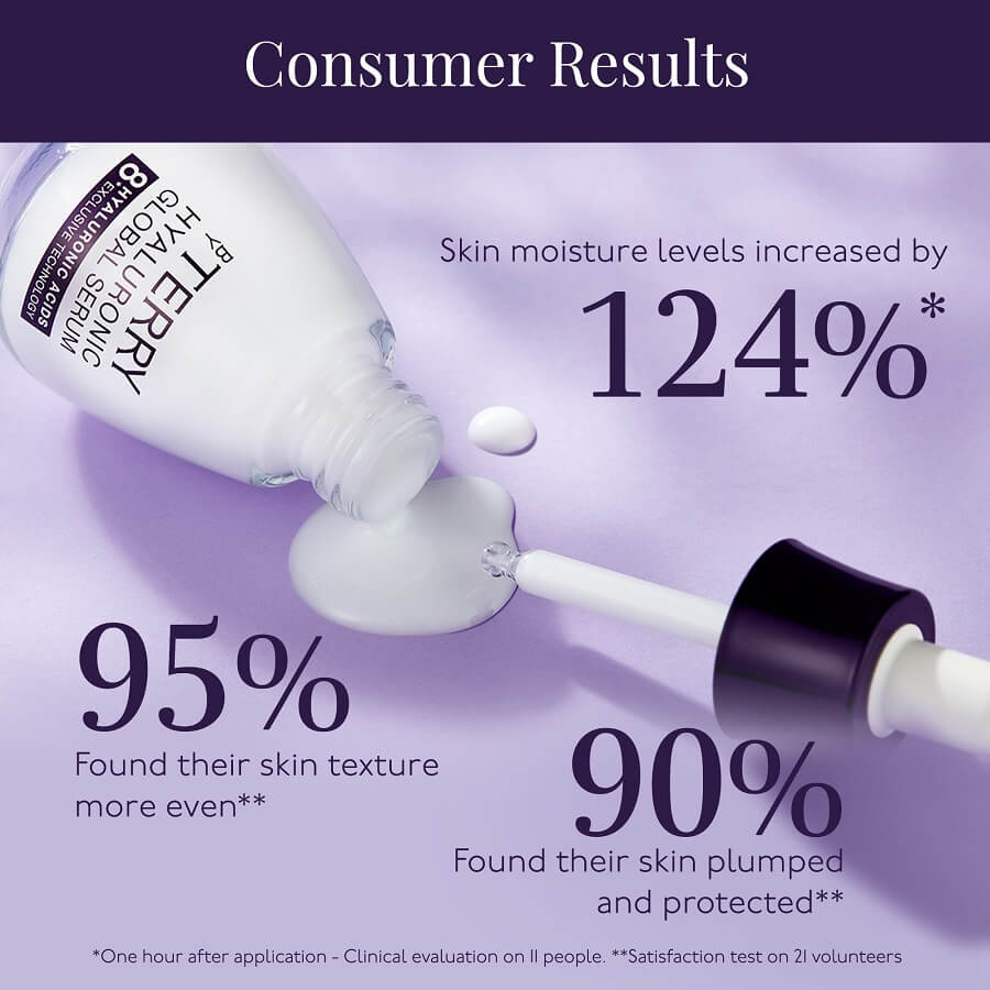 Hyaluronic Global Serum