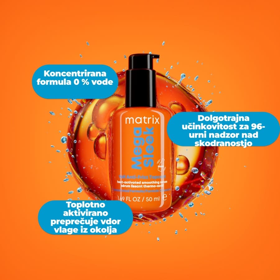 Mega Sleek 96H Anti-Frizz Topcoat Smoothing Serum