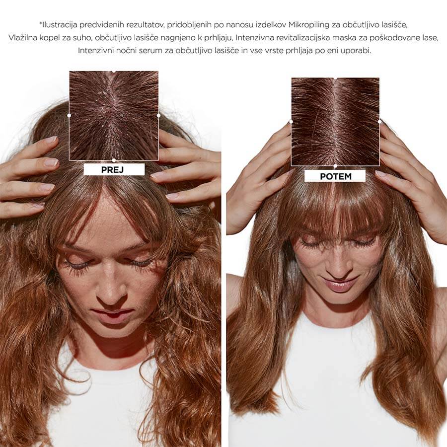 Symbiose Masque Revitalis Essentiel