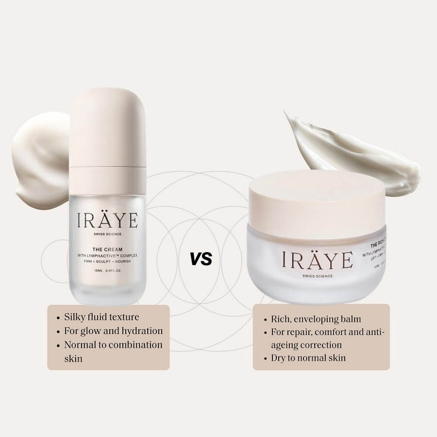 The Cream Mini