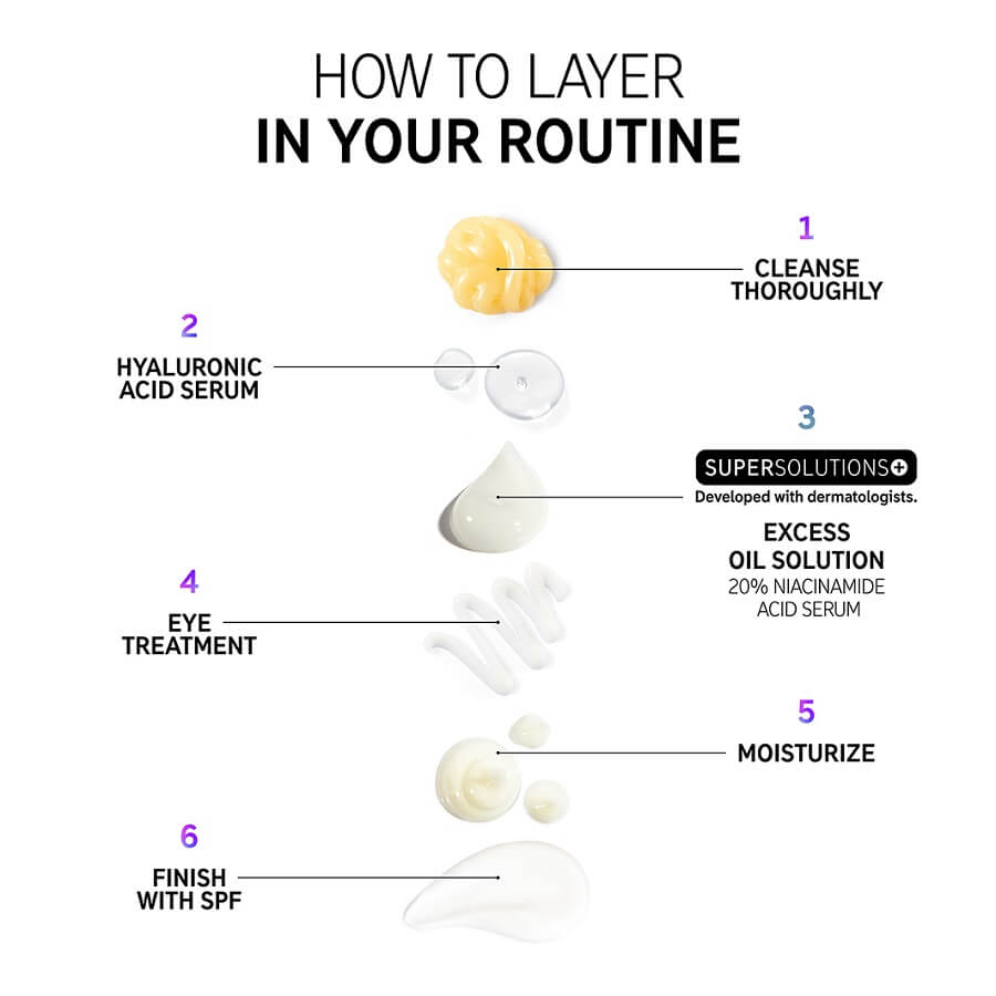 20% Niacinamide Serum