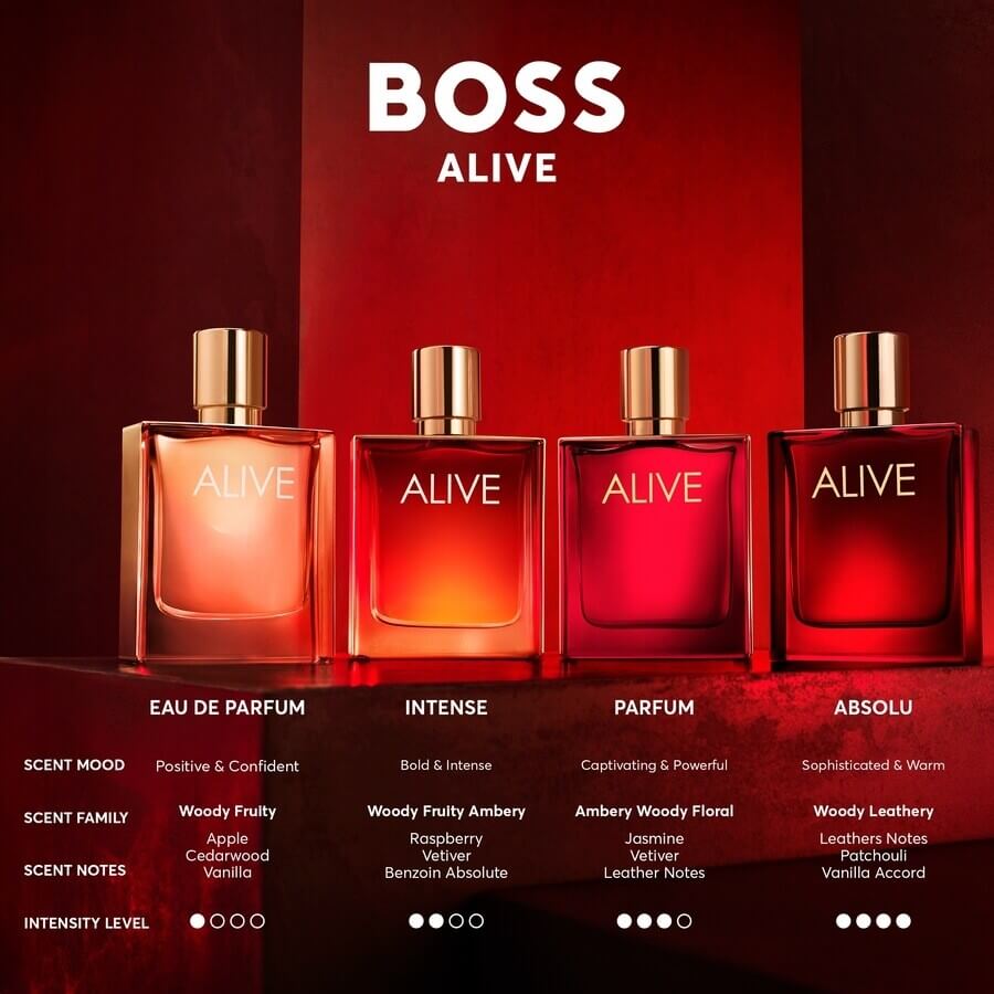 Alive Eau de Parfum