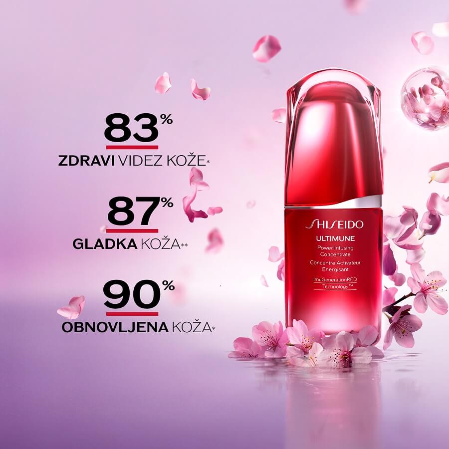 Shiseido Men Ultimune Power Infusing Concentrate