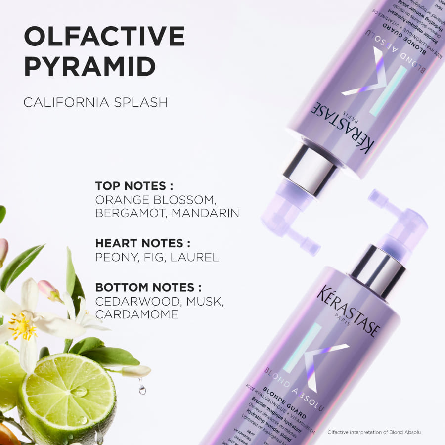 Blond Guard Hydrating Wonder Shield