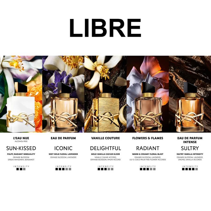 Libre Vanille Couture Eau de Parfum