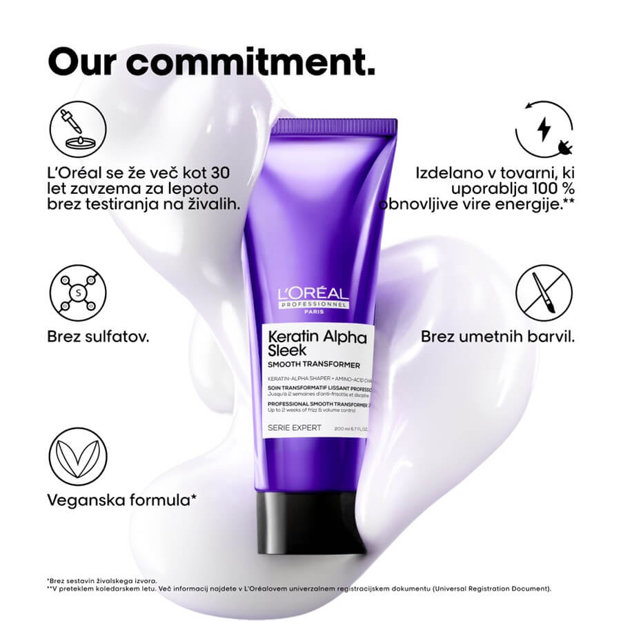 Keratin Alpha Sleek Professional Smoothing Treatment
