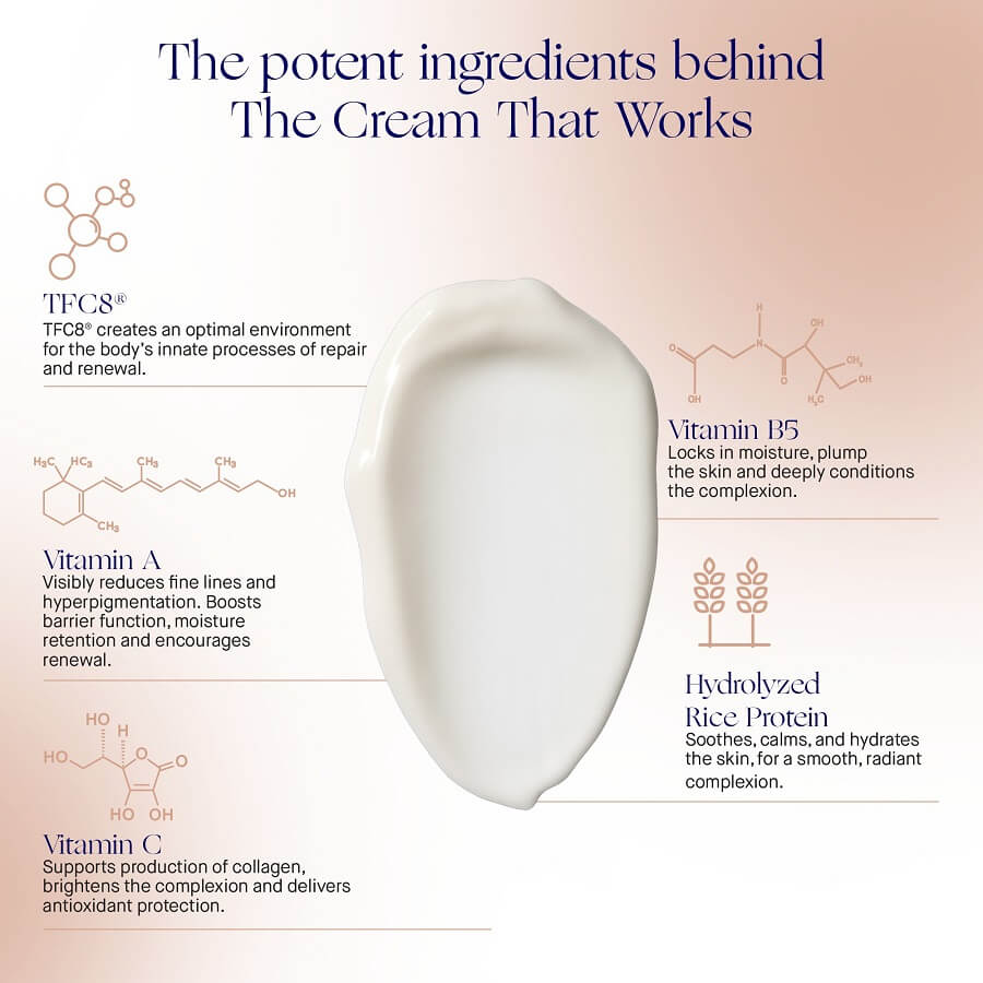 The Cream