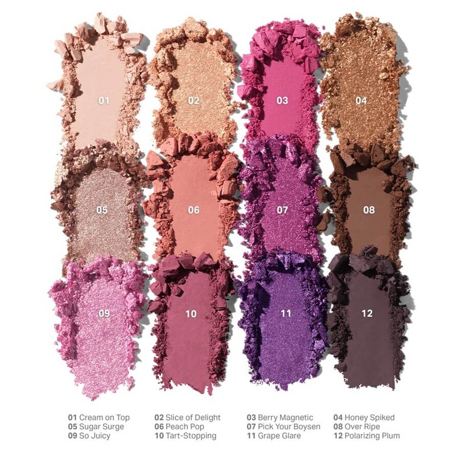 Electric Currant Eyeshadow Palette