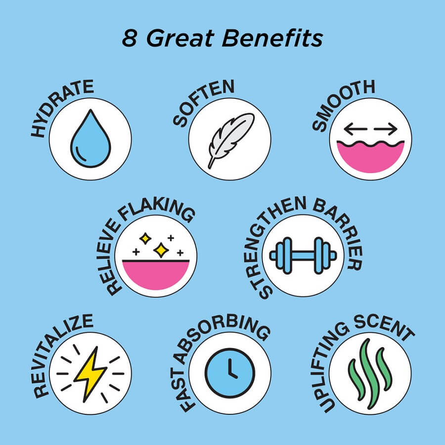 Eight Hour Daily Hydrating Body Lotion