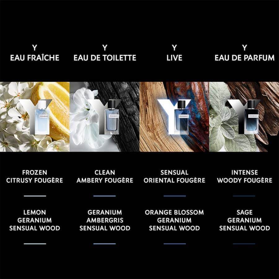 Y Eau de Parfum