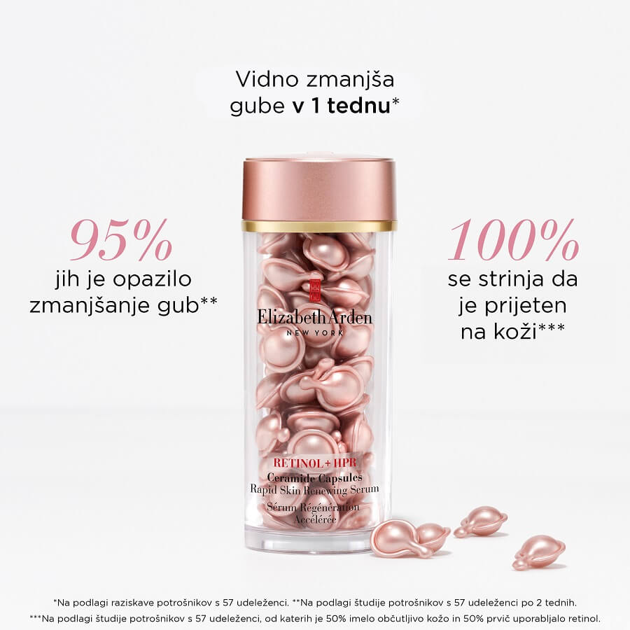 Ceramide Capsules Retinol + HPR Rapid Skin Renewing Seru