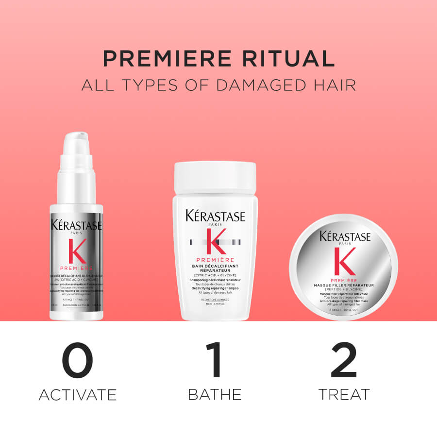 Premiere Essentials Set