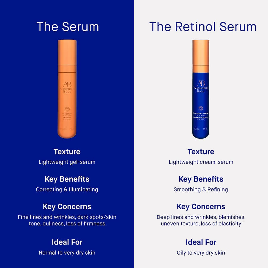 The Serum