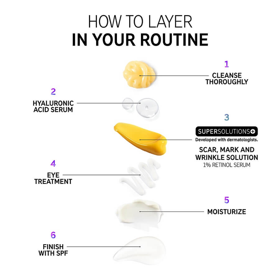 1% Retinol Serum