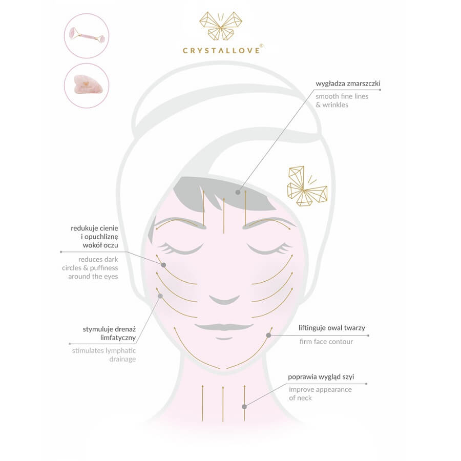 Cryo Ice Beauty Set