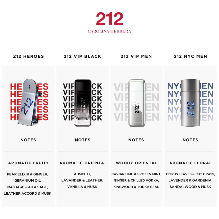 212 Men Black Eau de Parfum