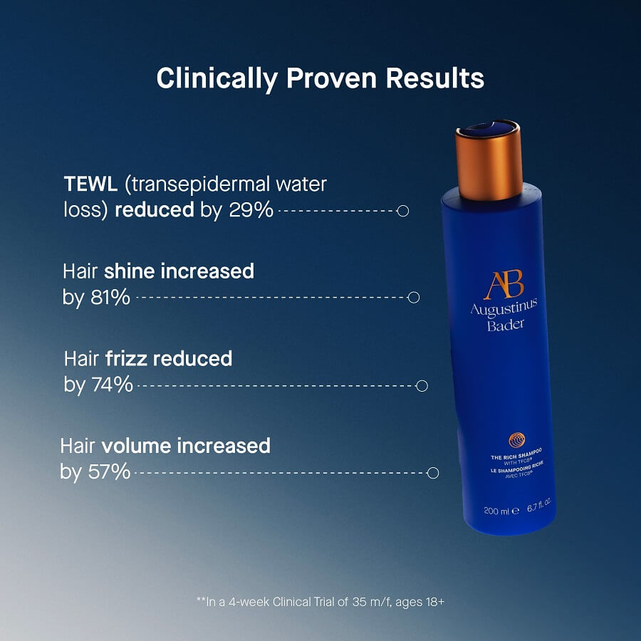 The Rich Shampoo