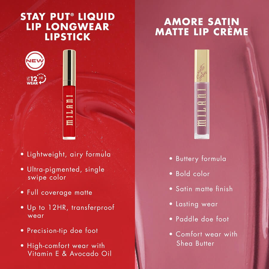 Stay Put Liquid Lip