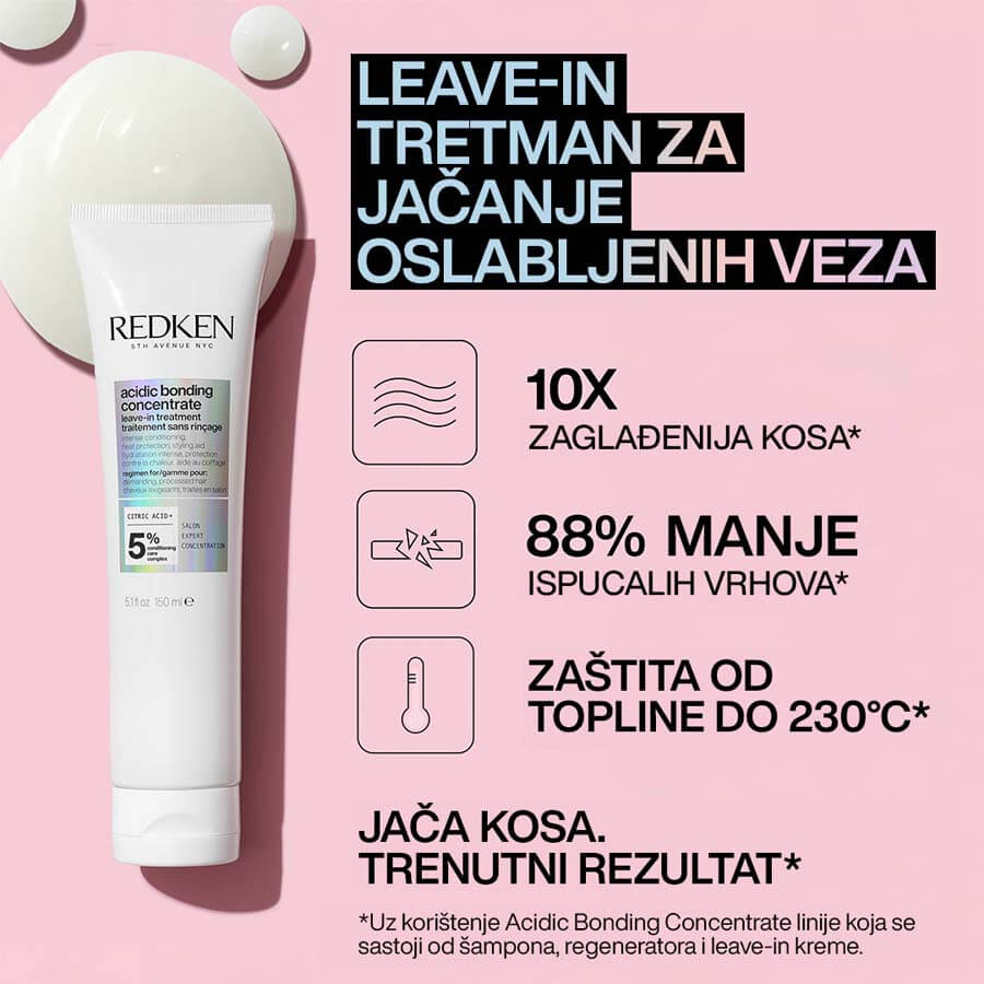 Acidic Perfecting Concentrate Treatment