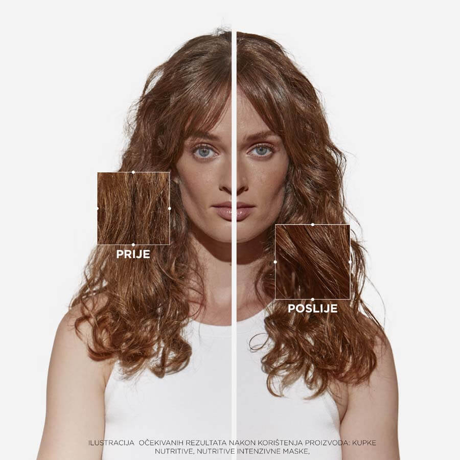 Nutritive Masqu Intense Riche